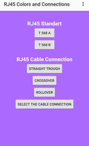 RJ45 Cables Colors Connections 1