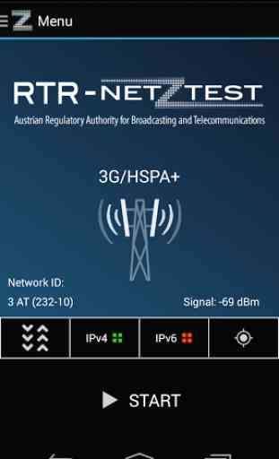 RTR-NetTest 3G/4G/LTE-A IPv6 1