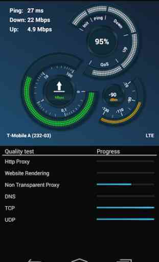 RTR-NetTest 3G/4G/LTE-A IPv6 4