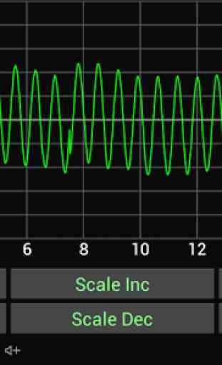 Sound Oscilloscope 2