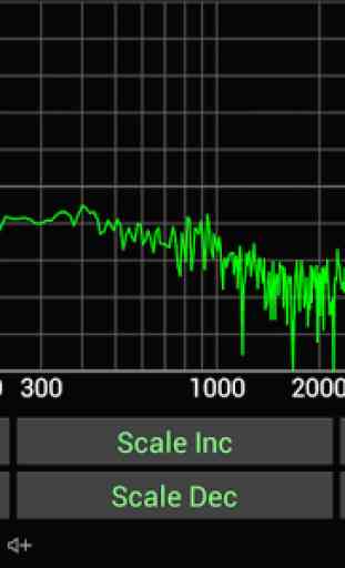 Sound Oscilloscope 4