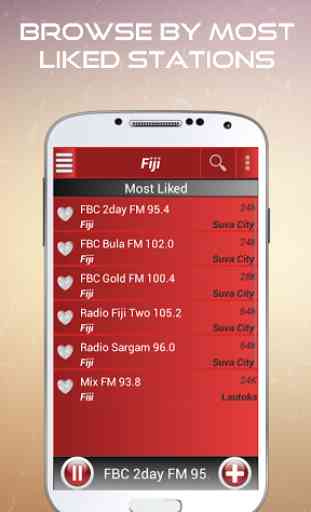 A2Z Fiji FM Radio 3
