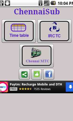 Chennai Suburban trains 1
