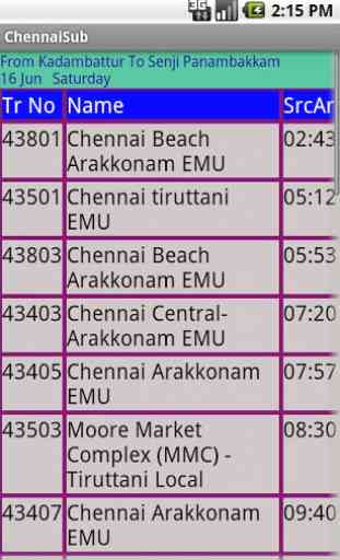 Chennai Suburban trains 3