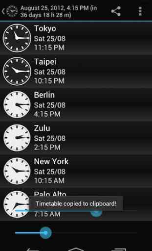Clocks around the world 4