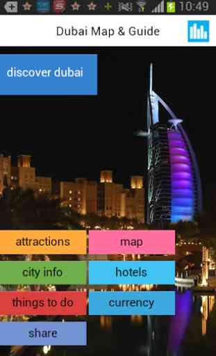 Dubaï Hors Guide Carte Hôtels 1