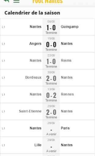 Foot Nantes 4