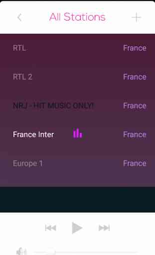 France Radio en ligne 3