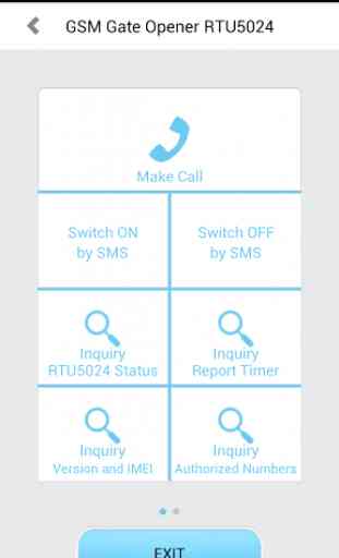 GSM Gate Opener RTU5024 4
