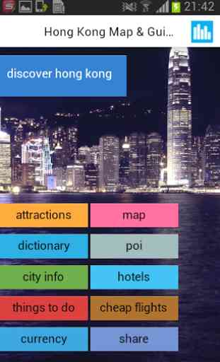 Hong Kong Offline Carte Guide 1