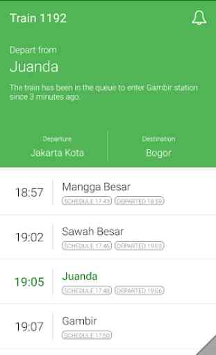 Jakarta City Line 3