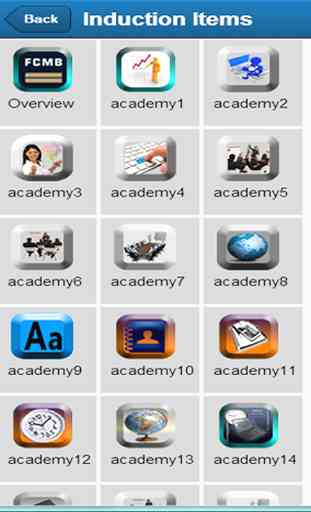 Mobile Learning 3