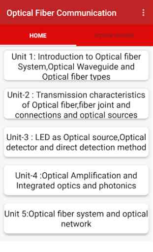 Optical Fiber Communication 1