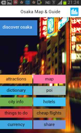 Osaka Hors Guide Map Vol 1