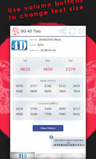 Singapore Pools Toto 4D Result 2
