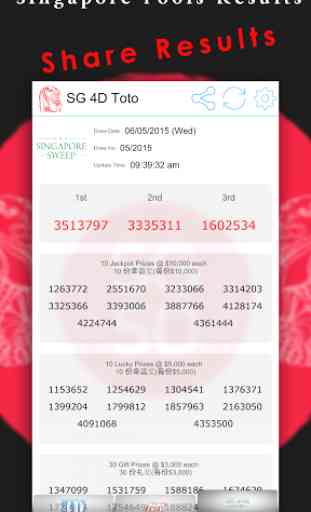Singapore Pools Toto 4D Result 4