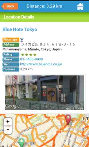 Tokyo City Guide 4