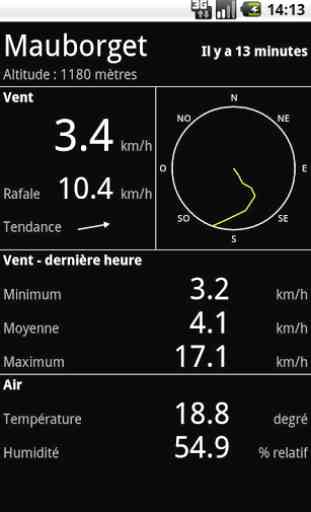 Wind Mobile 1