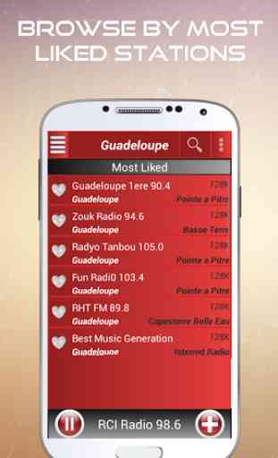 A2Z Guadeloupe FM Radio 3