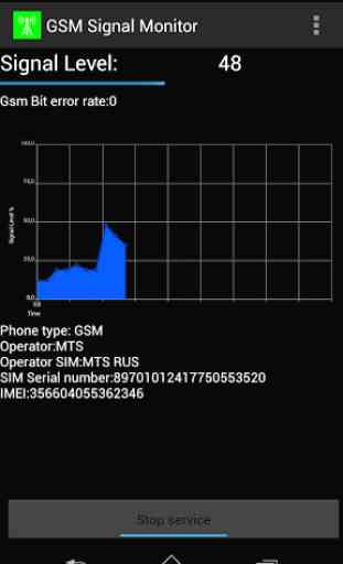 GSM Monitor 1