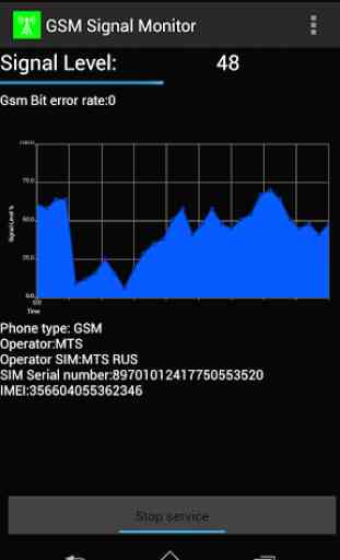 GSM Monitor 2