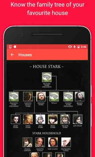 Guide: Game of Thrones 3