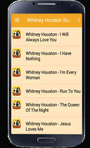 I Whitney Houston All Songs 2