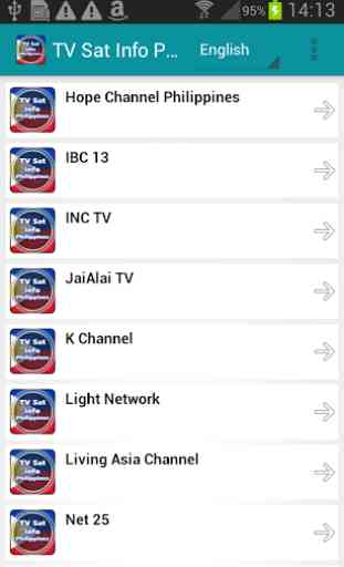Info TV par sat Philippines 2
