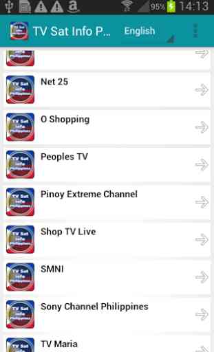 Info TV par sat Philippines 3