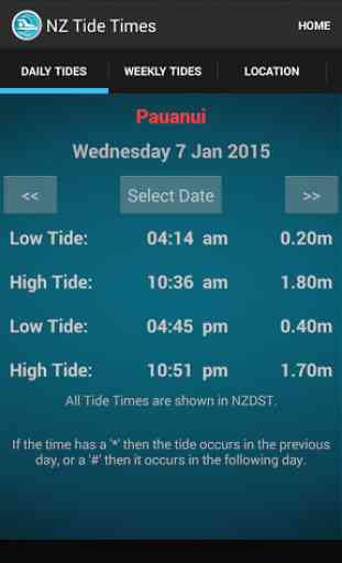 New Zealand Tide Times 1
