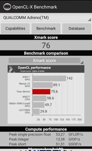 OpenCL-X benchmark 1