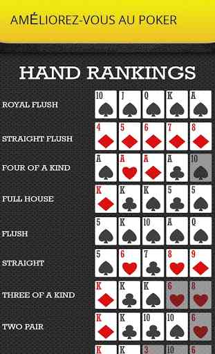 Poker Hands Blitz Stars 2