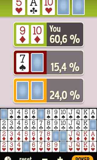 Poker Odds Calculator - FREE 1
