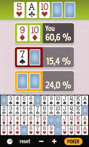 Poker Odds Calculator - FREE 4
