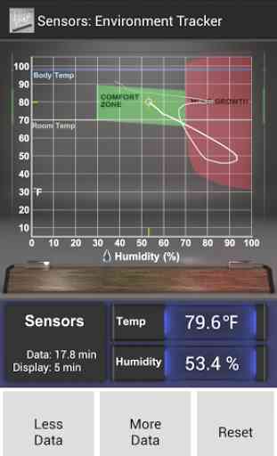 Sensors: Temp and Humidity 3