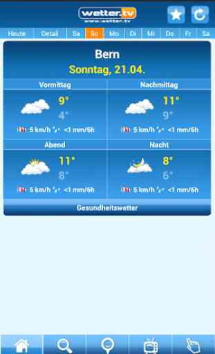 Wetter App Schweiz - wetter.tv 2