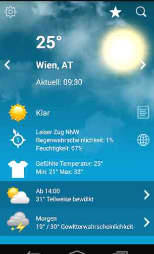 Wetter Österreich XL PRO 1