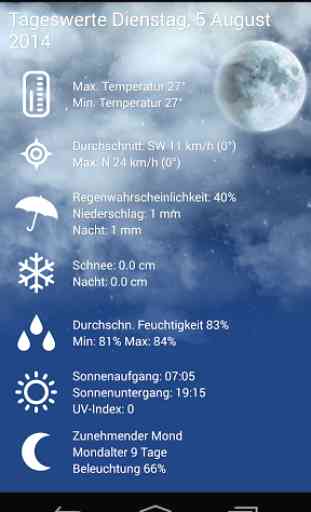 Wetter Österreich XL PRO 3