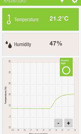 Ambient Temperature & Humidity 1