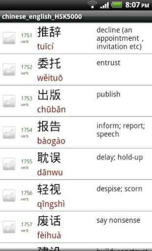 Chinese Wordbook HSK5000 Trial 3