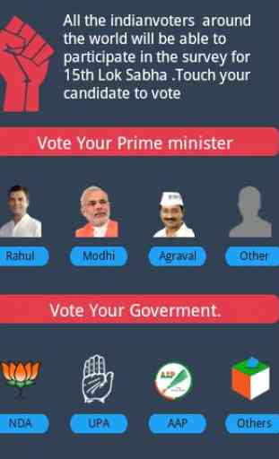 Exit poll 2014 India 2