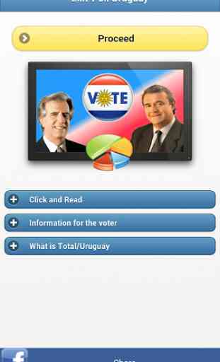Exit Poll Uruguay 1
