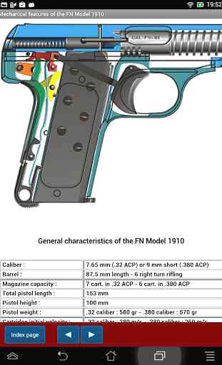 FN pistol Mod. 1910 explained 4