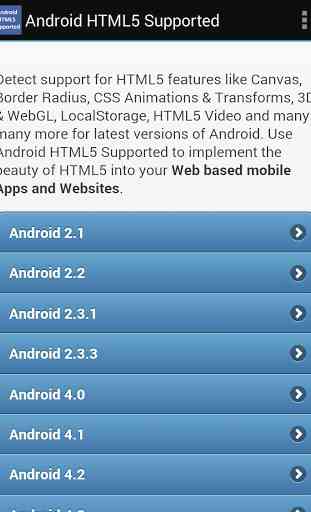 HTML5 Supported for Android 1