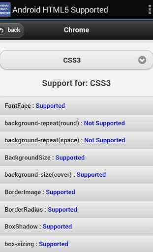 HTML5 Supported for Android 4