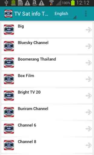 Infos TV Sat Thaïlande 2