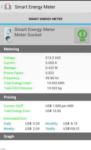 Smart Energy Meter 2