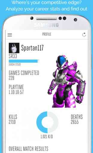 Stats for Halo 5 1