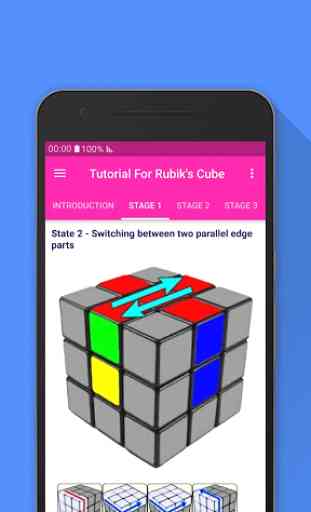 Tutoriel pour le Cube de Rubik 3