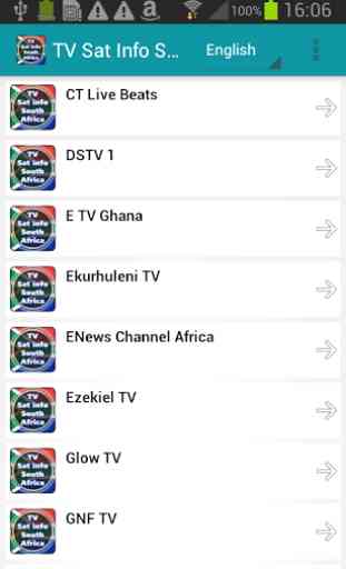 TV Sat Info South Africa 2